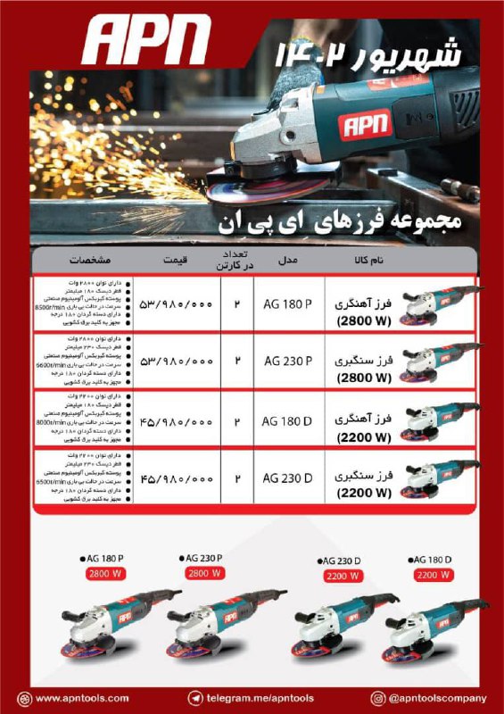  فروشگاه ابزار 118 