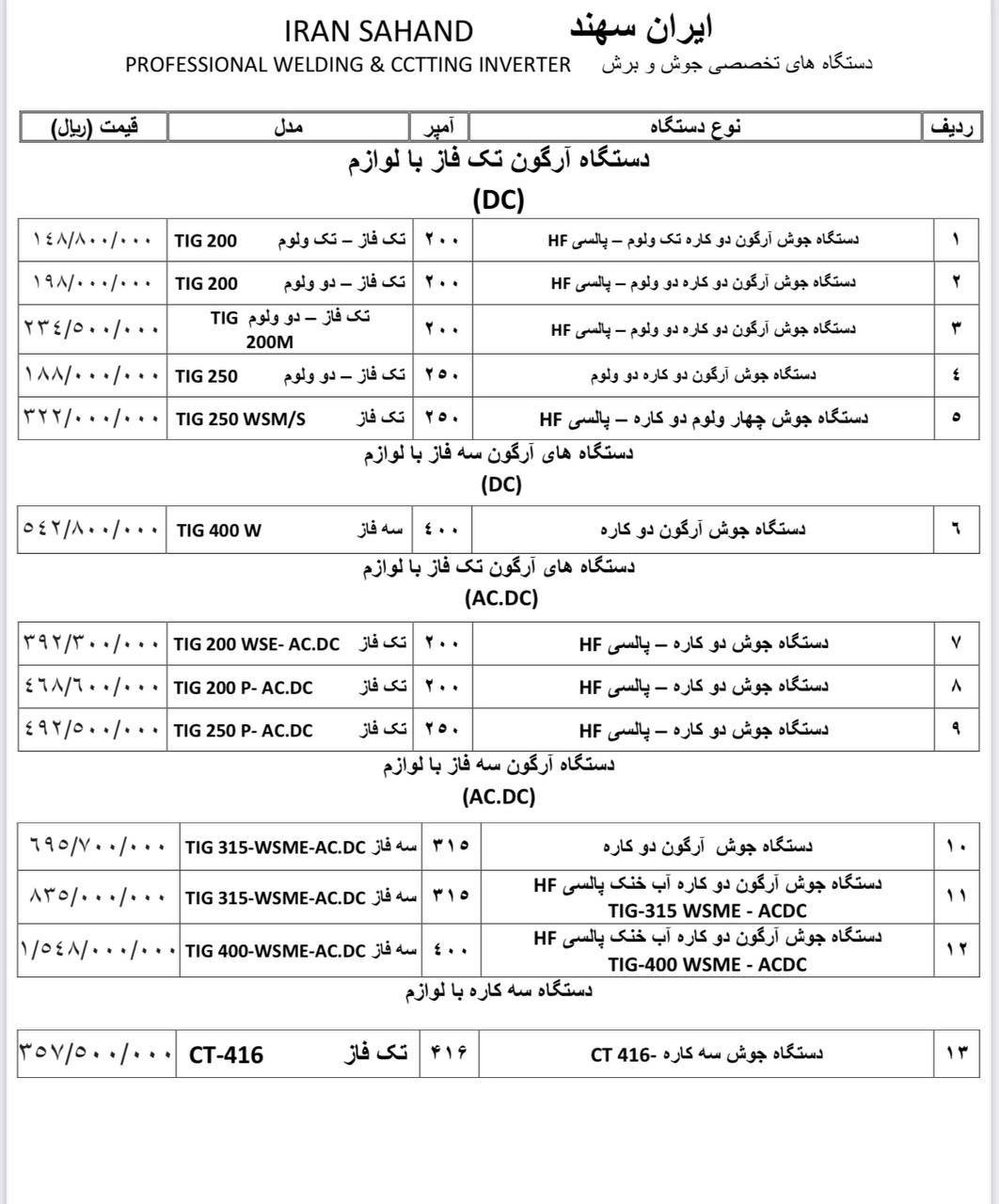  فروشگاه ابزار 118 