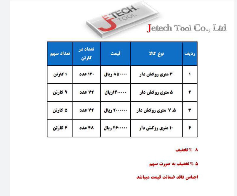  فروشگاه ابزار 118 