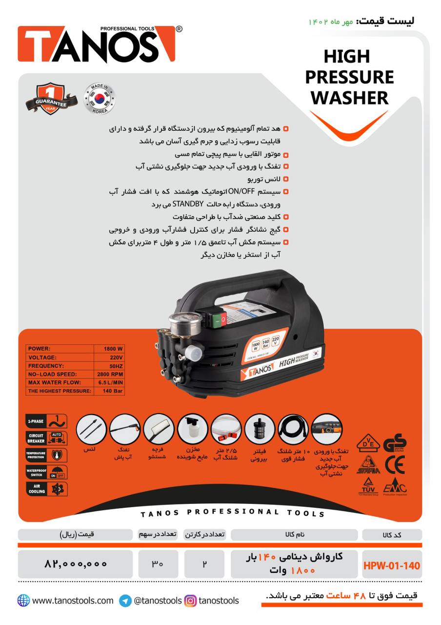  فروشگاه ابزار 118 