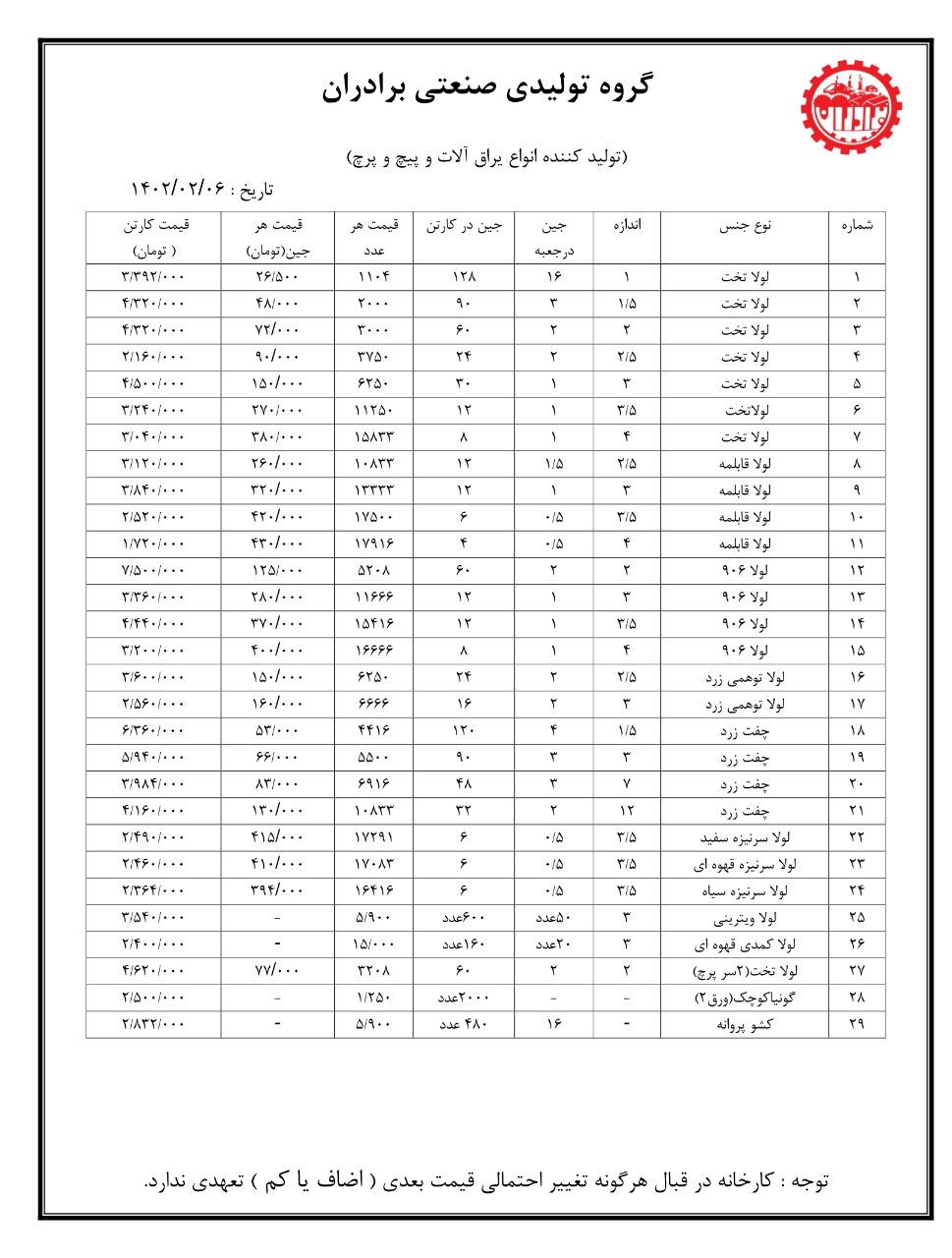 ⭐️لیست قیمت محصولات شرکت برادران⭐️ لولا تخت(سایز۱-۱/۵-۲-۲/۵-۳-۳/۵-۴) لولا قابلمه(سایز۲/۵-۳-۳/۵-۴) ل