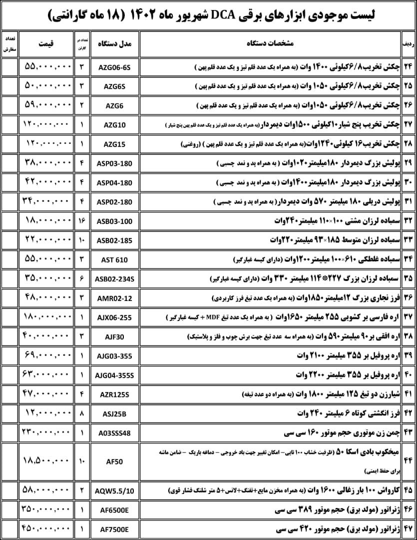 لیست موجودی ابزارهای دی سی ای 