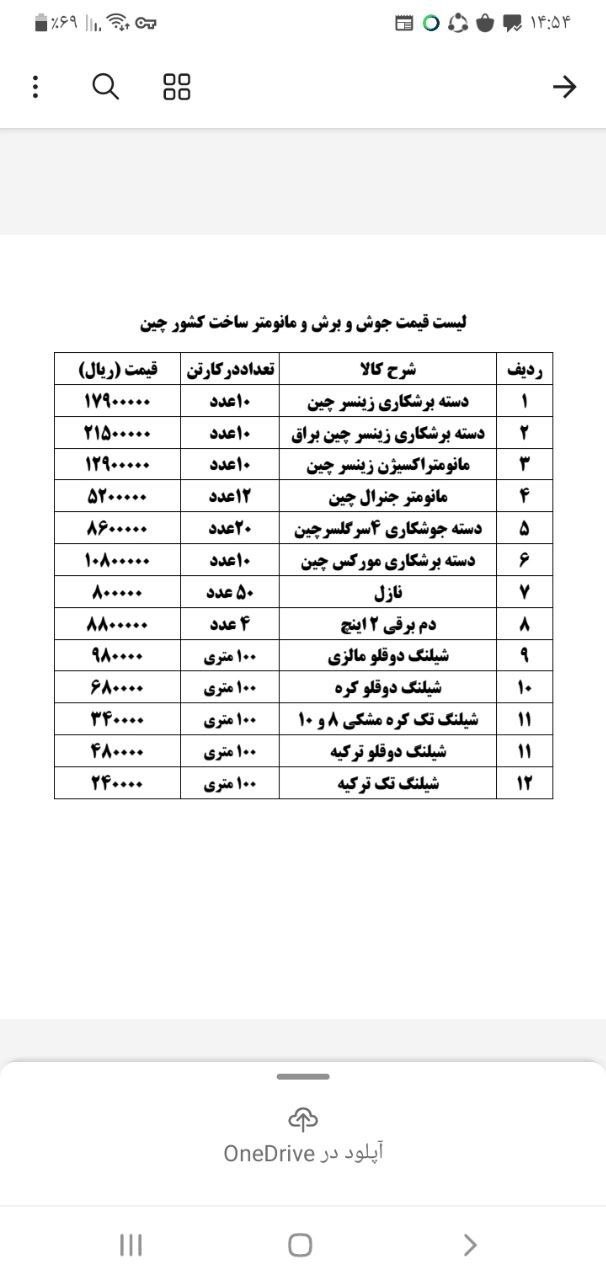 #دسته #برش #زینسر #مانومتر #دسته #جوش #گلور #شنلنگ #کره #مالزی