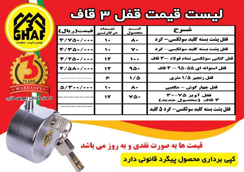 سلام خدمت همکاران گرامی و ارزوی خیر و برکت برای شما بزرگواران