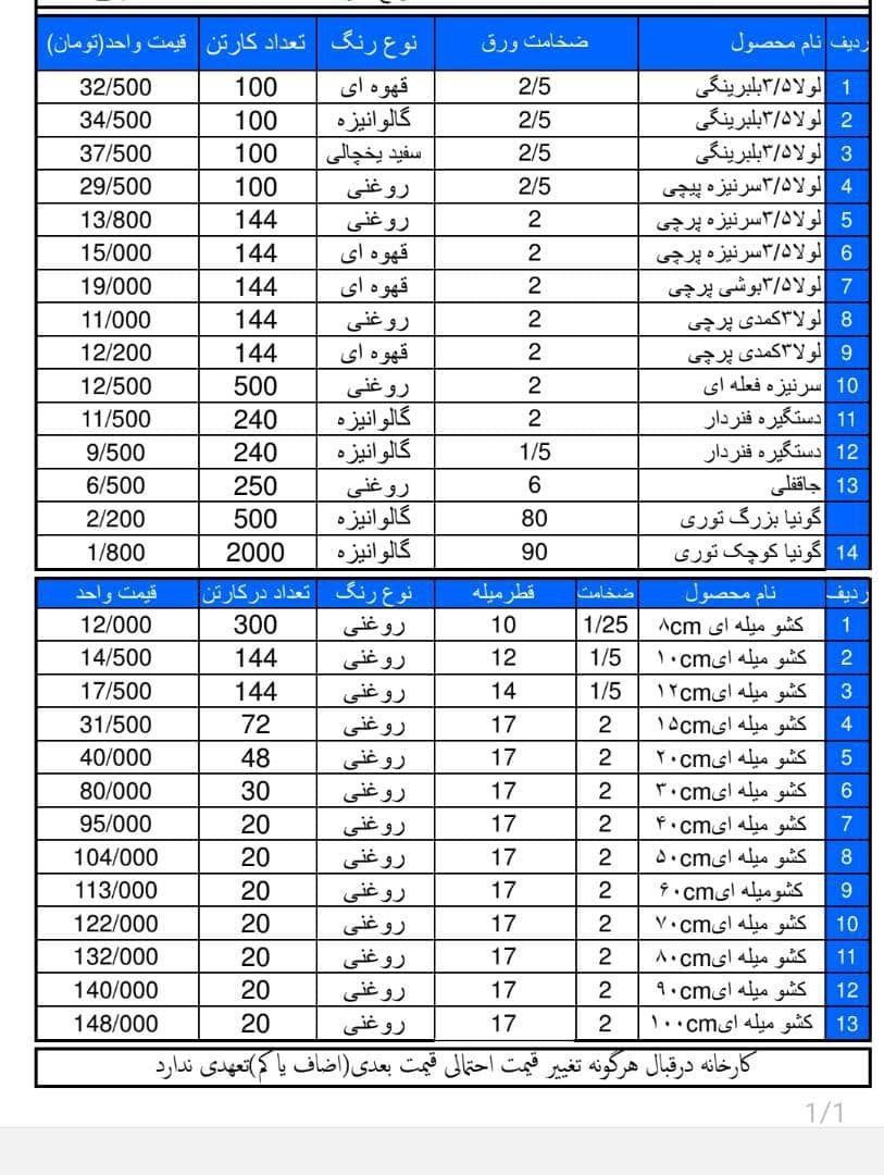 لیست قیمت محصولات نوآوران 