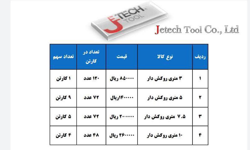  فروشگاه ابزار 118 