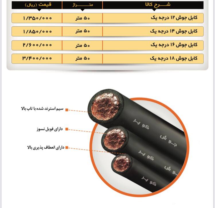  لیست قیمت کابل جوشکاری