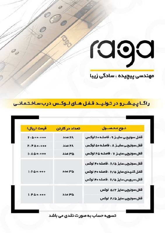فروشگاه ایده آل پلاس 
