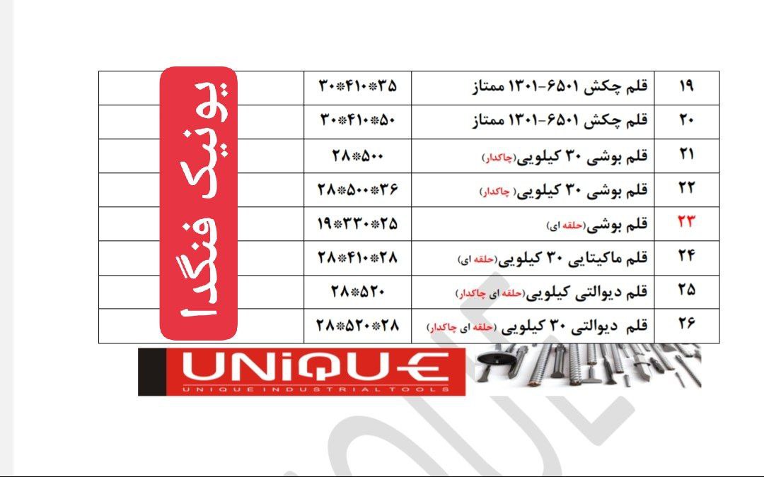 قلم چکش تخریب