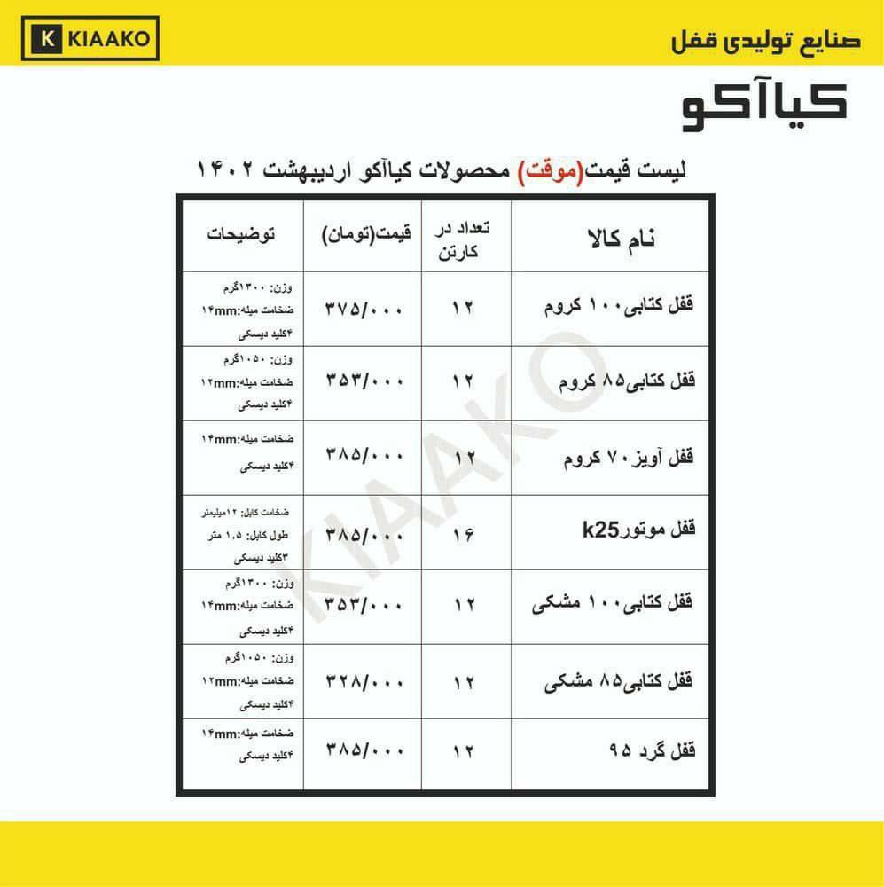  ⭐️لیست قیمت محصولات کیاکو⭐️ همراه با درصد تخفیف کانال واتس اپ: https://chat.whatsapp.com/HdUWXqMLvJ