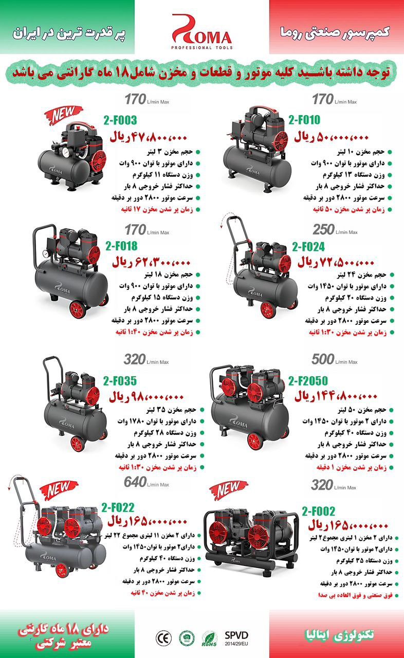 اولین بار در بازار ایران
