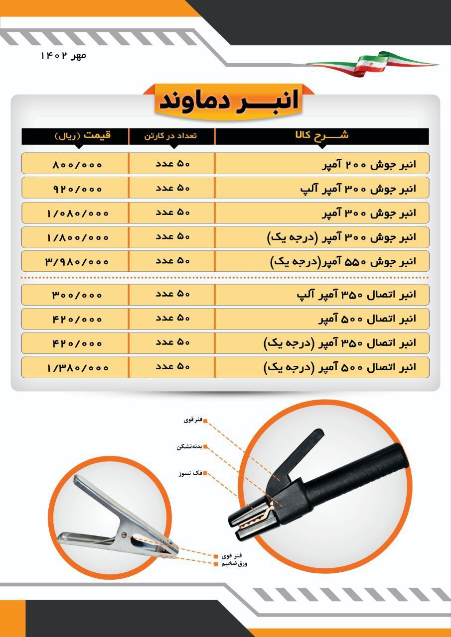  انبر جوش و اتصال دماوند