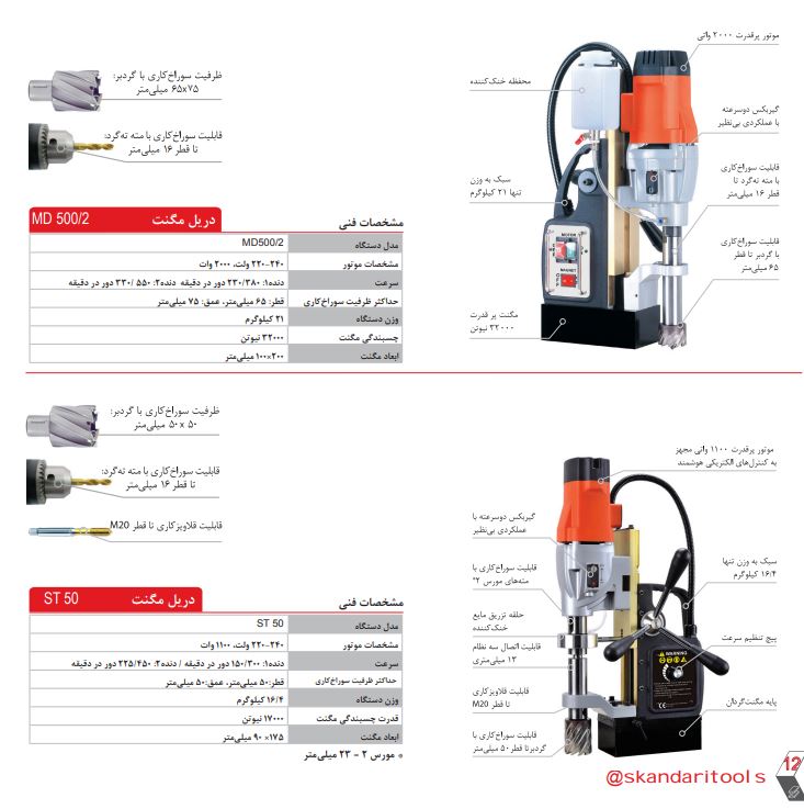در ترکیب اصلی قرار بگیرید فراخوان جذب نمایندگی فروش ⭕️⭕️محصولات تخصصی کار با بتن و فلز AGP   RAPTOR 
