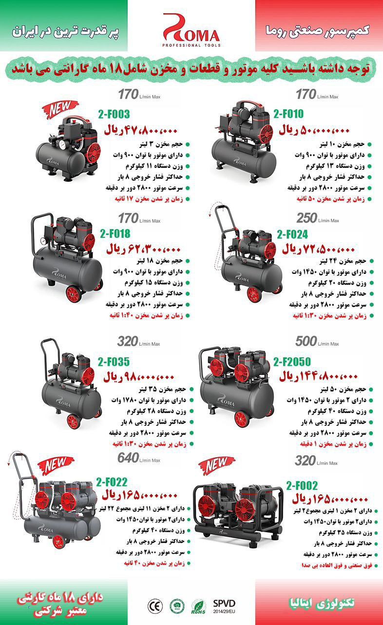  اولین بار در بازار ایران 