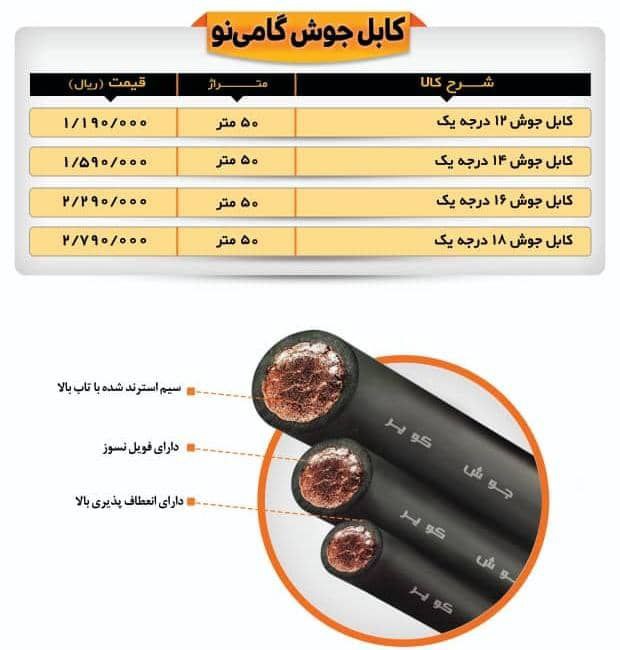 ⭕کابل های درجه یک گامی نو 