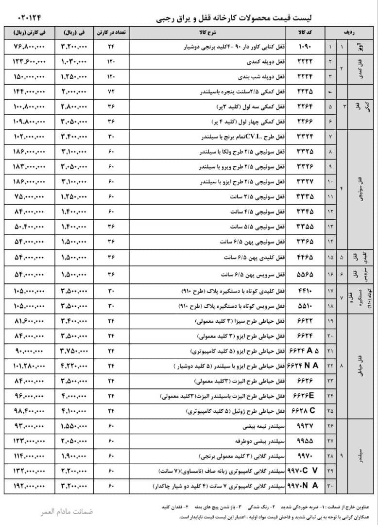 لیست قیمت محصولات قفل رجبی 