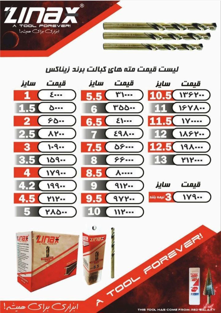 مته زیناکس (واردات شرکت ولف)