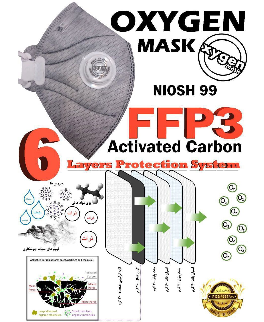 ماسک کربن اکتیو OXYGEN . FFP3