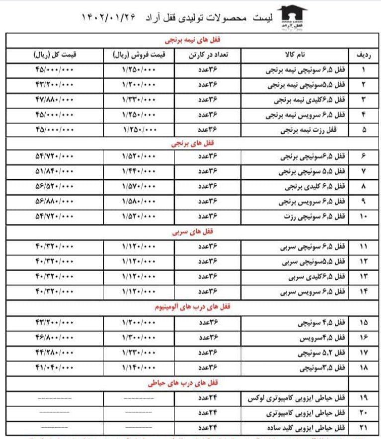  لیست قیمت محصولات آراد 