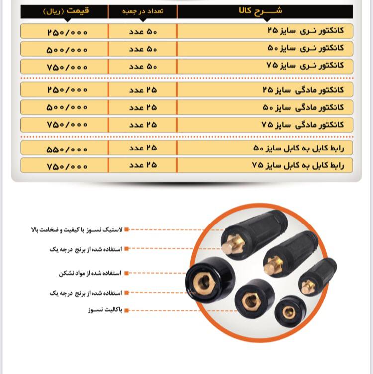 لیست قیمت کانکتور های جوش 