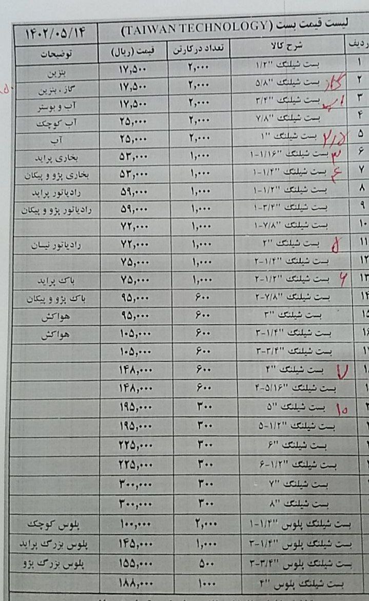 لیست قیمت بست شلنگ تایوان کارتنی درصد ویژه کسر میشه