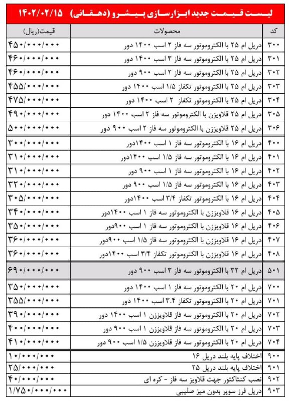 لیست قیمت دریل ستونی پیشرو