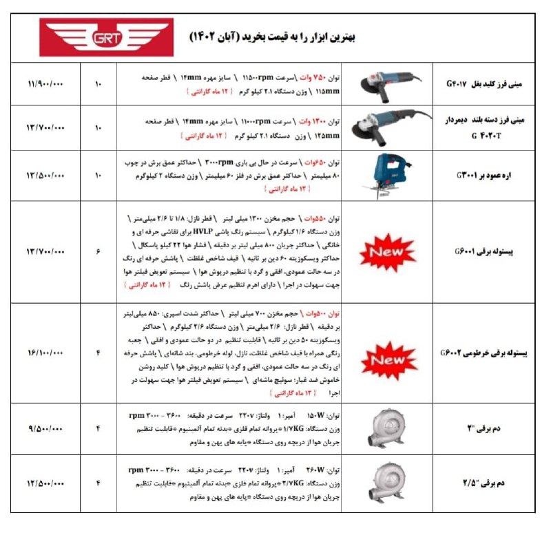  فروشگاه ابزار حرفه‌ای 