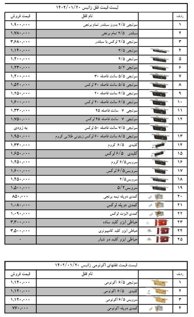 لیست قیمت محصولات زانیس 