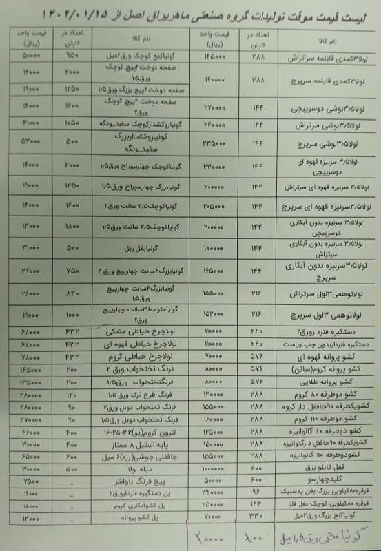 لیست ماهر یراق 