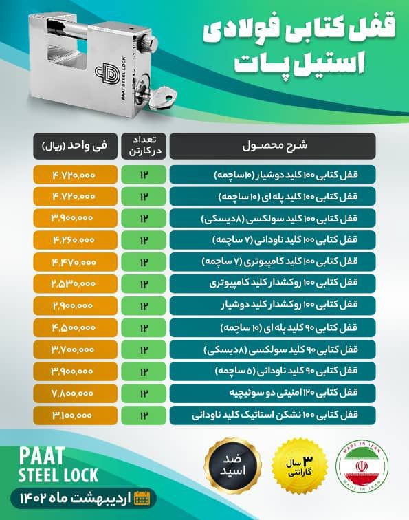 لیست محصولات پات 