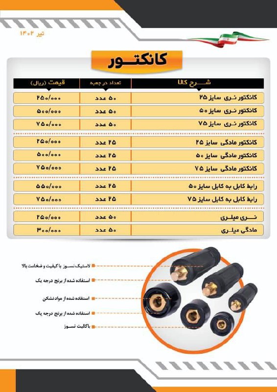 فیش نری مادگی در حال پخش