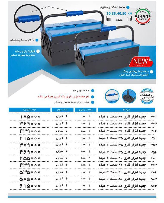 ⭕️جعبه ابزار فلزی طبقه بندی ⭕️