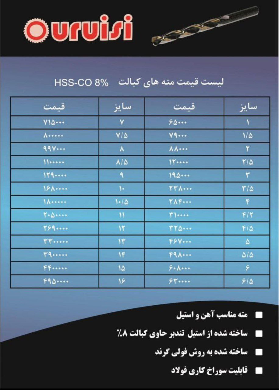 لیست قیمت مته ۸درصد کبالت 