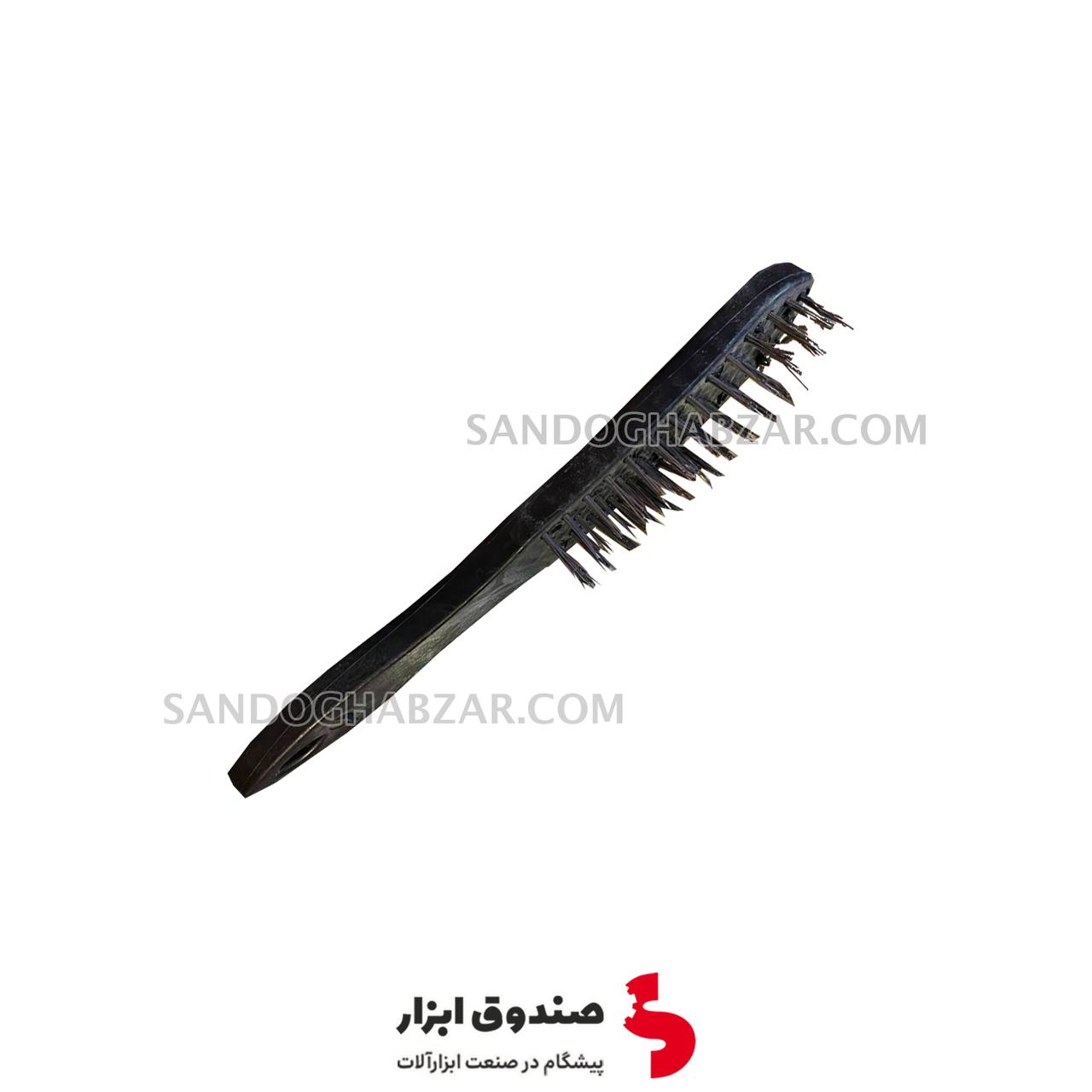  https://sandoghabzar.com/