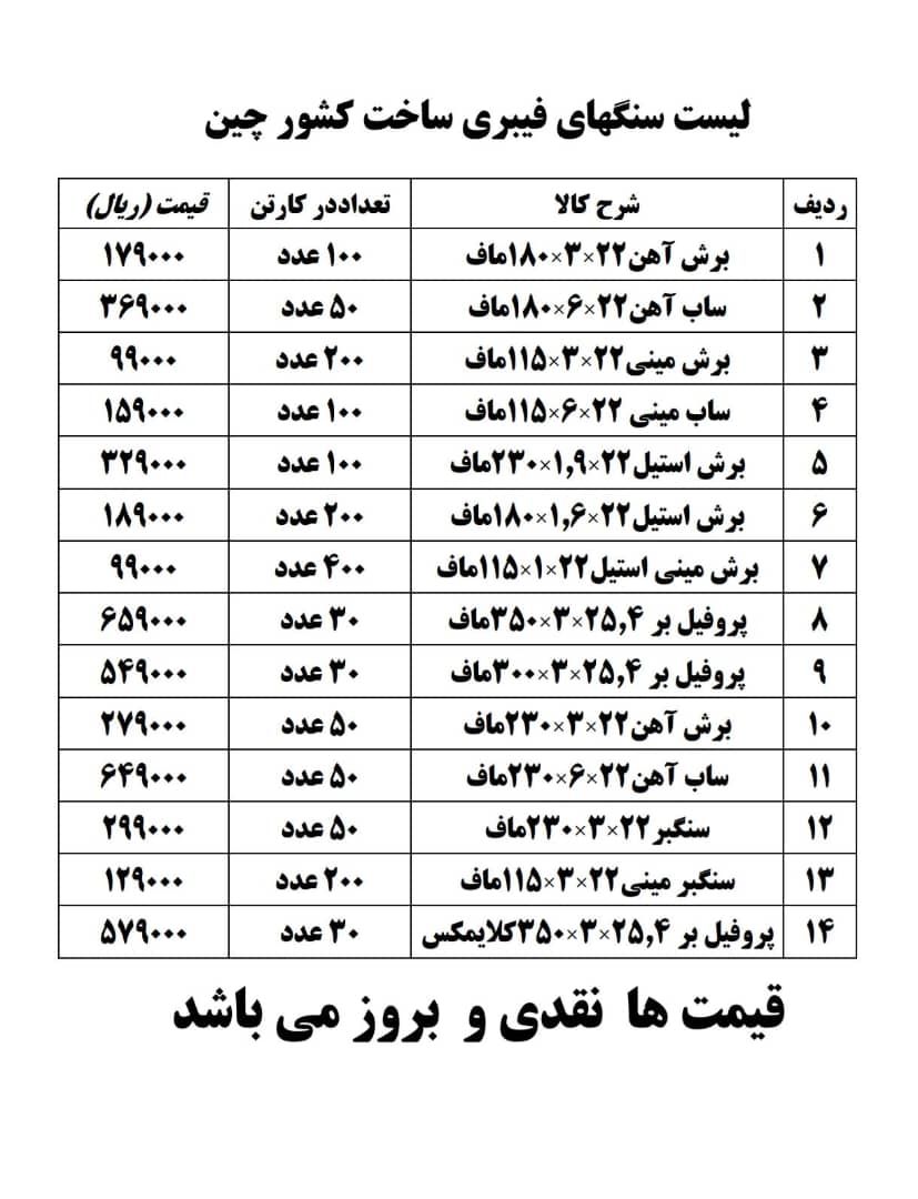 سنگ های ماف،تری کرافت،کلایمکس درصد همکاری تماس باتوجه به رقابتی بودن بازار فقط تماس=دایرکت