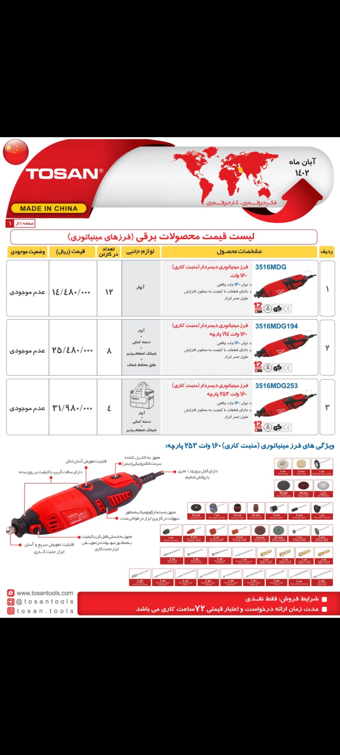 فرز مینیاتوری توسن