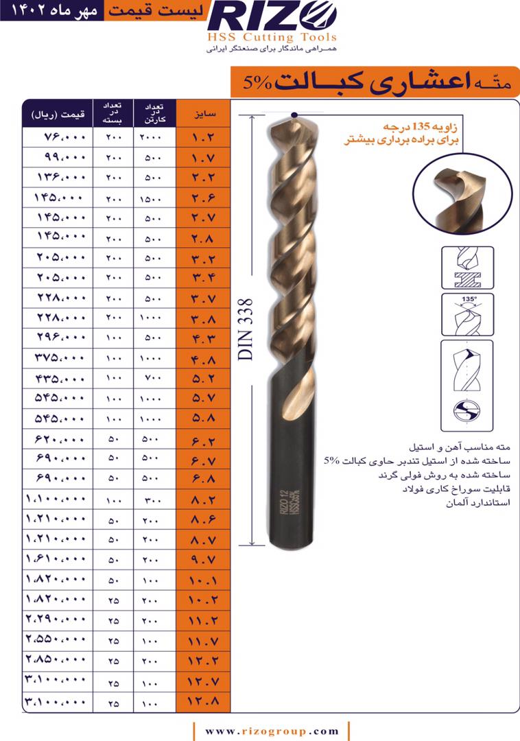 مته کبالت
