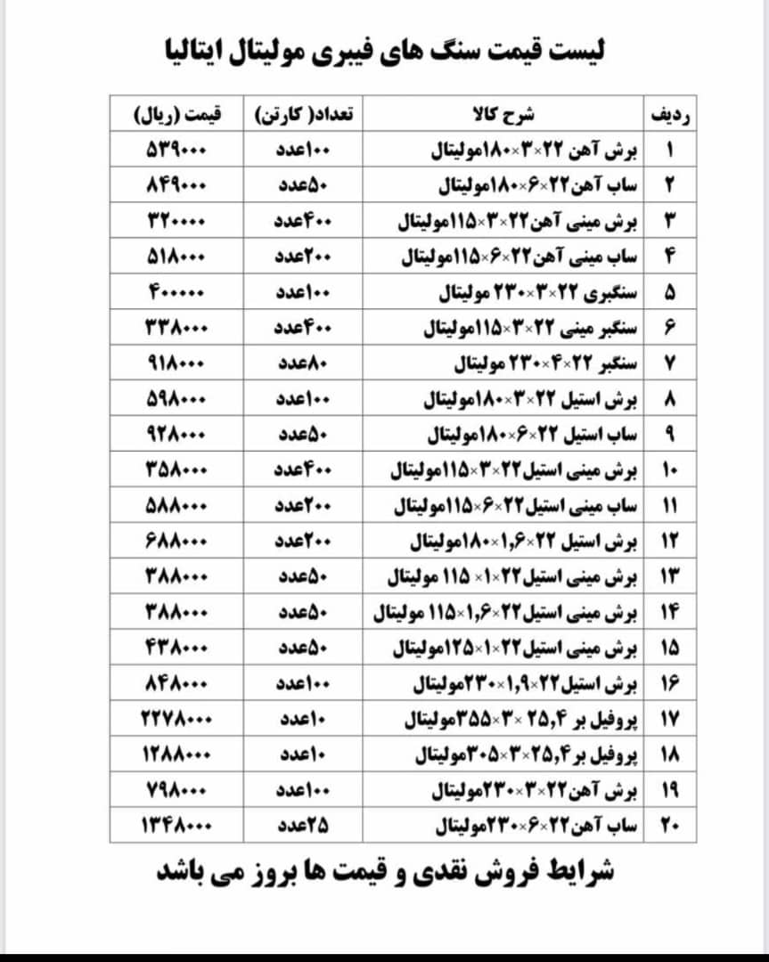 سنگ مولیتال