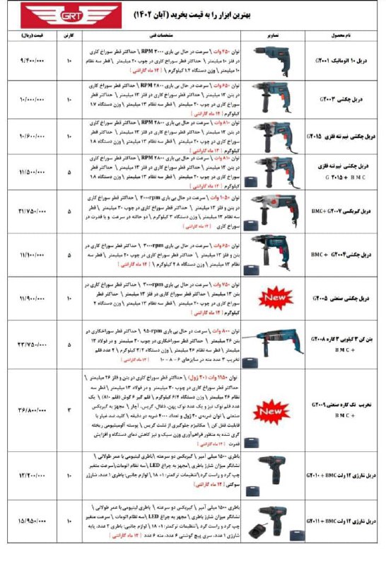  فروشگاه ابزار حرفه‌ای 