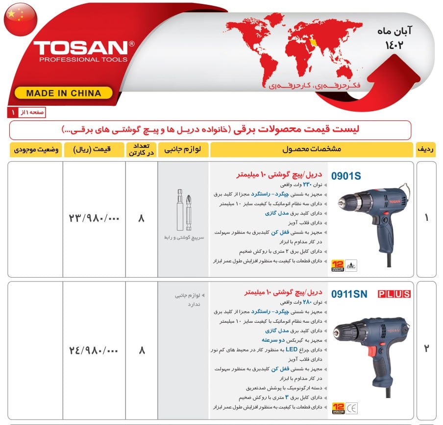دریل/پیچ گوشتی توسن