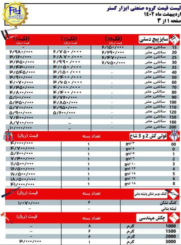 پیچ دستی