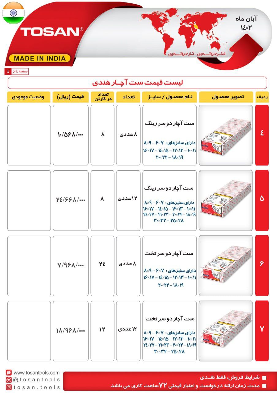 ⭕⭕فروشگاه ابزار طوسی⭕⭕