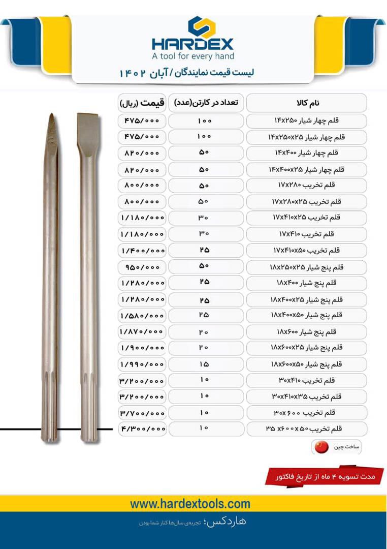  قلم چهار شیار 