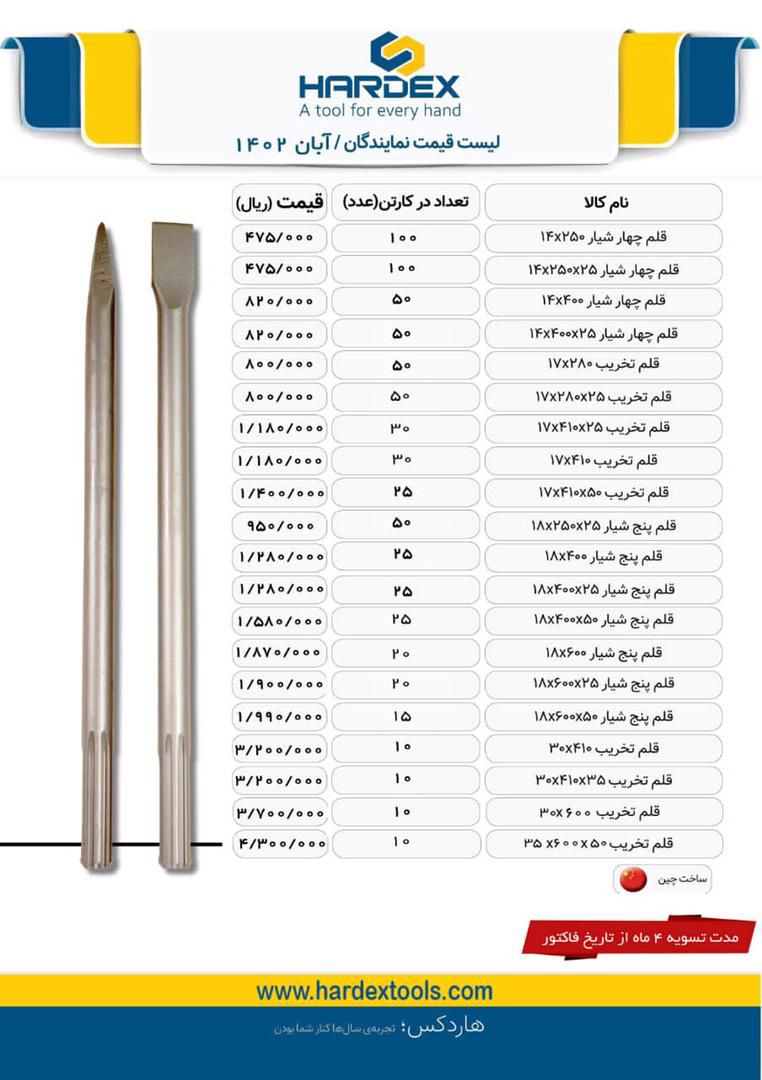 قلم چهار شیار