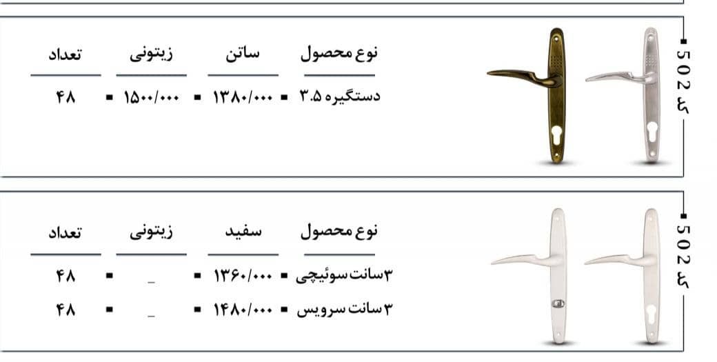  قیمت دستگیره 3 و 3/5 اکولوکس کیفیت عالیییی 🟡 دارای ضمانت آدرس : تهران--خیابان امام خمینی بعد از مید