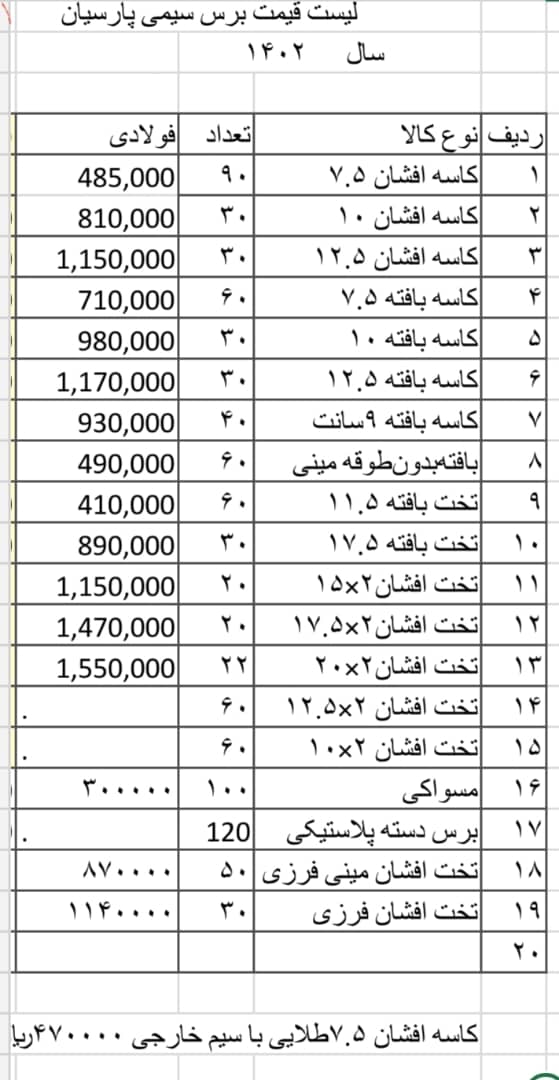 برس سیمی پارسیان 