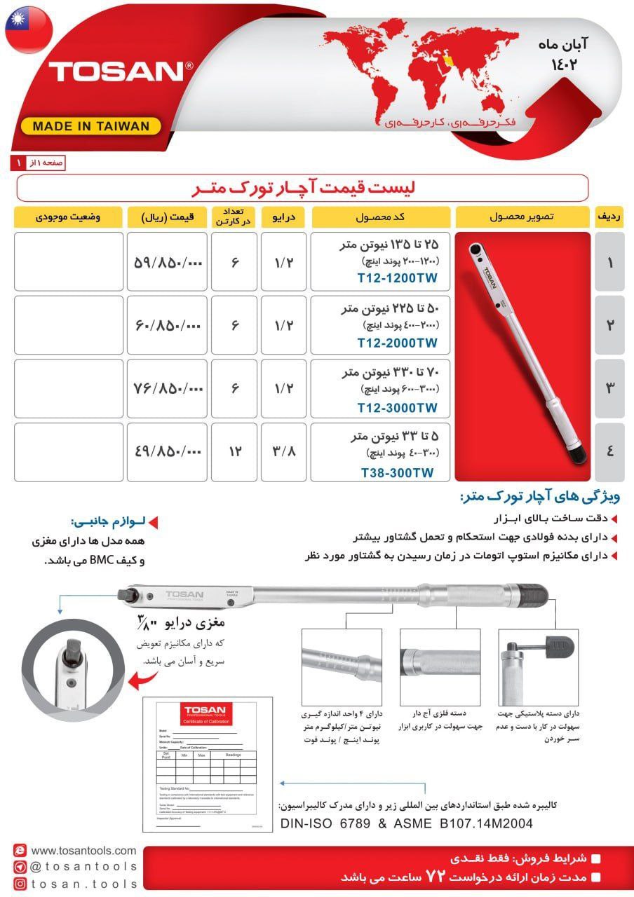 ⭕⭕فروشگاه ابزار طوسی⭕⭕