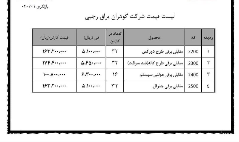 لیست محصولات دم مقابل برقی