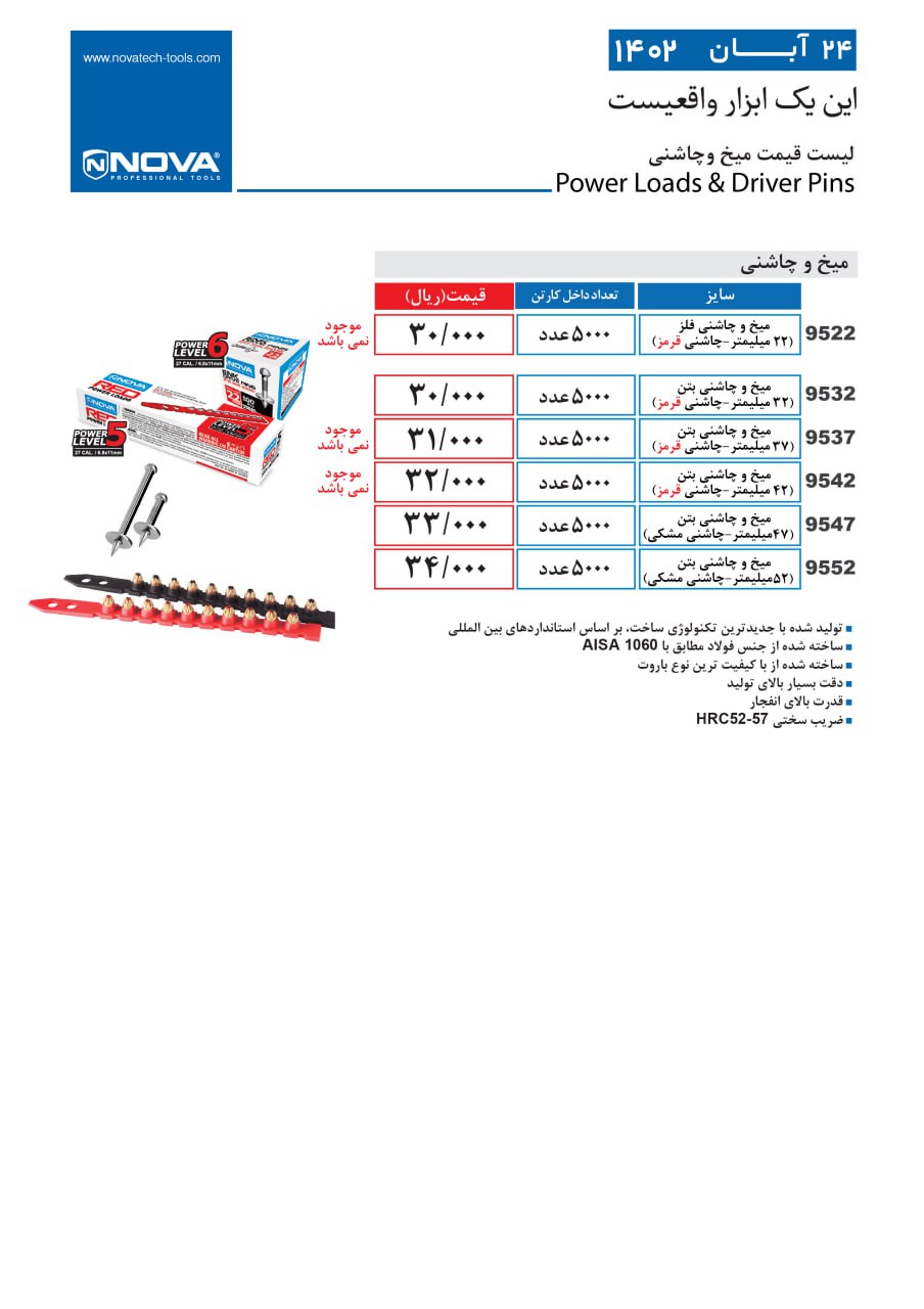 میخ و چاشنی نووا