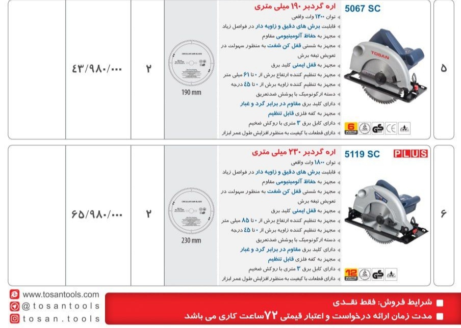 اره گرد بر توسن